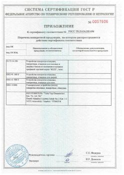 2011.11.23 Лесной - Приложение к сертификату Устройства поворотно-откидные, поворотные, откидные. ГОСТ 30777-2012