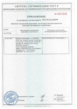2018.12.06 Лесной - Приложение к сертификату приборы проветривания т.м. Siegenia-Aubi KG. Спецификация завода-изготовителя